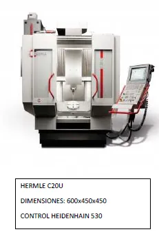 C20U